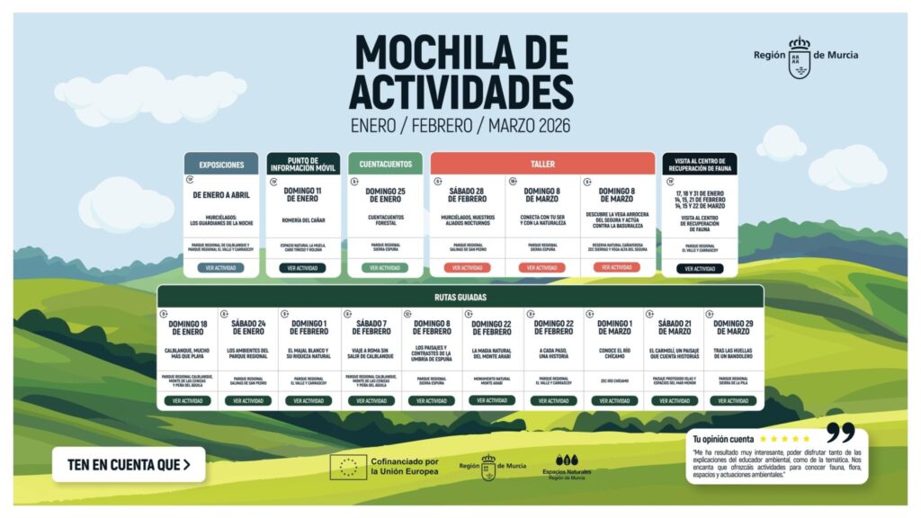 Portada del primer trimestre de 2026 de la Mochila de Actividades / CARM.