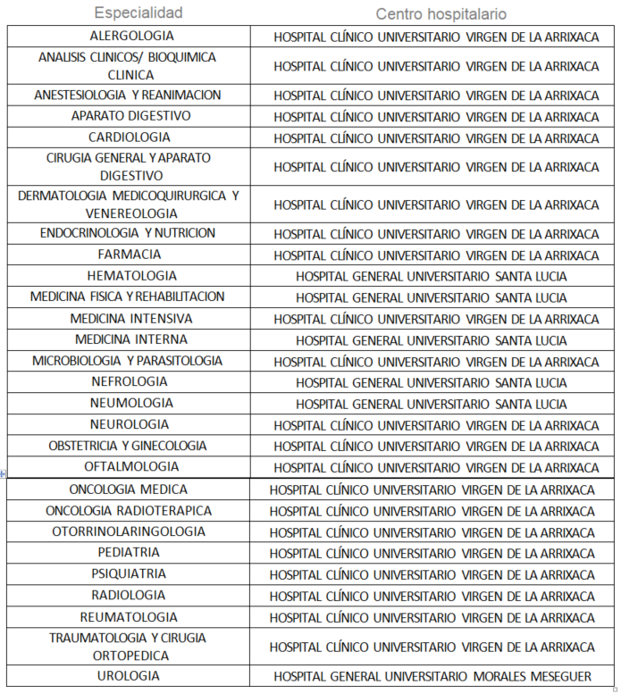 Captura de pantalla 2026-01-23 115037